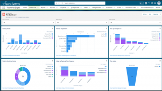 TrackWise Digital Dashboard | CompareCamp.com