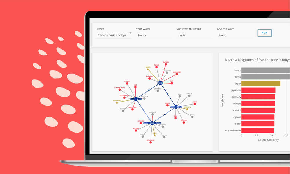 Plotly Review: Pricing, Pros, Cons & Features | CompareCamp.com