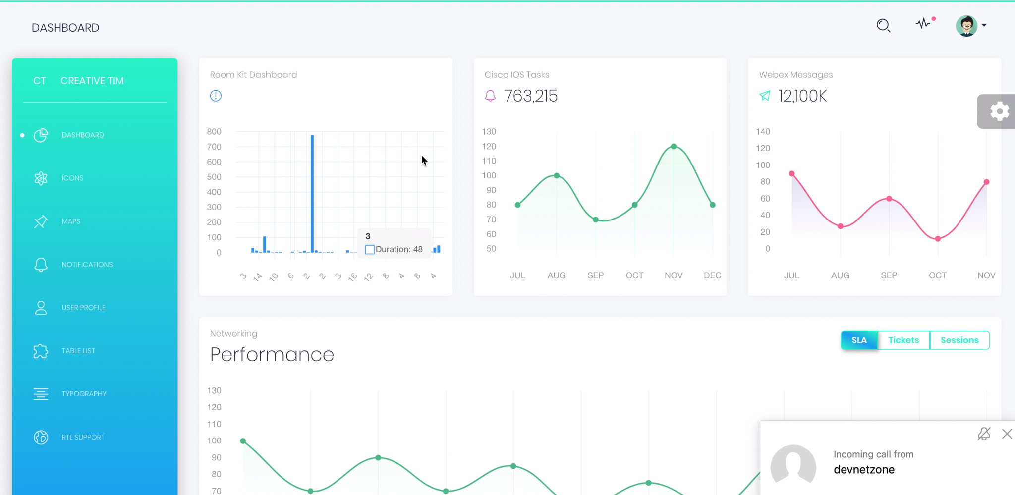 Jabber vs Cisco WebEx Comparison 2021