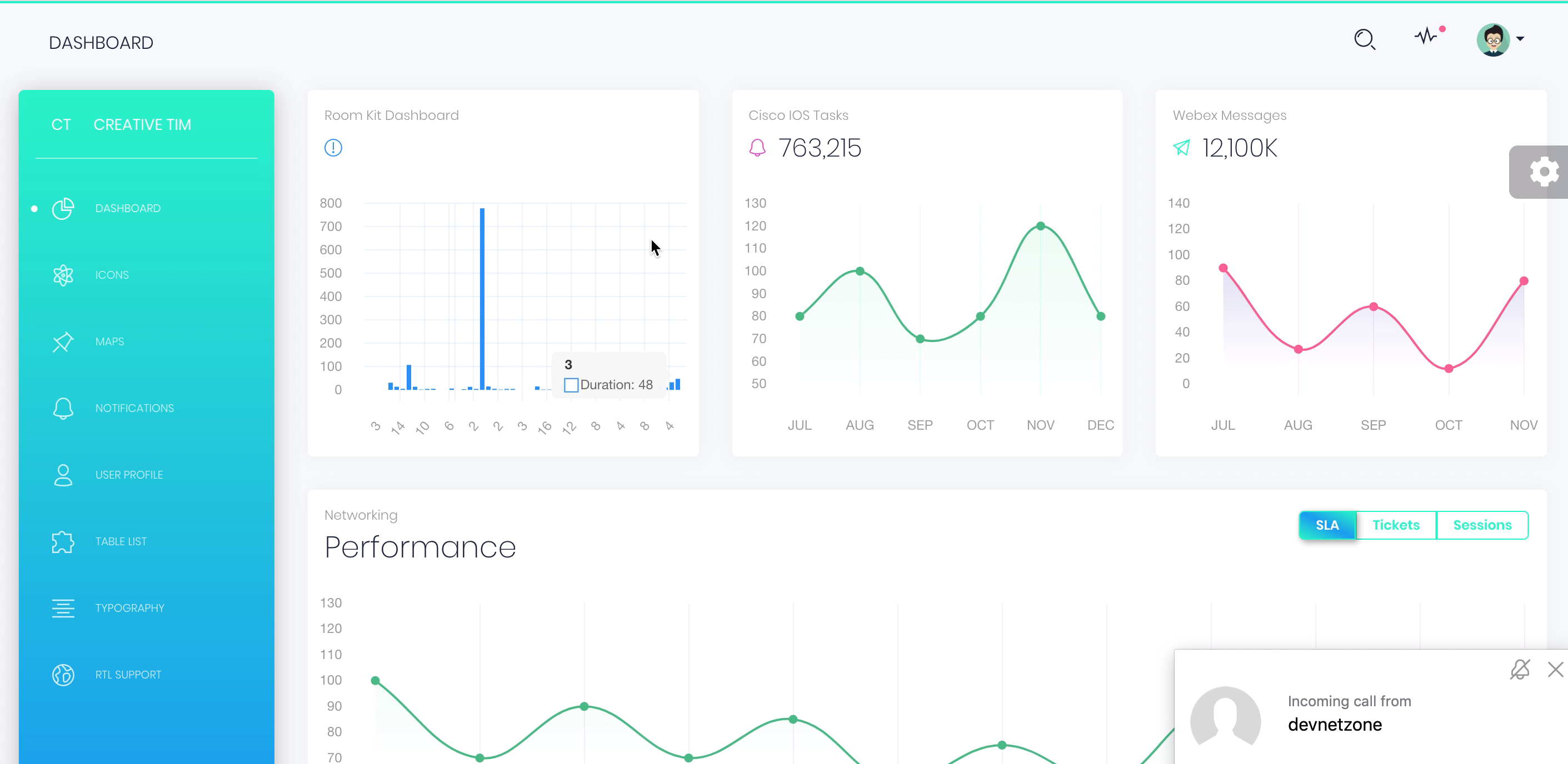 cisco call manager download moh file