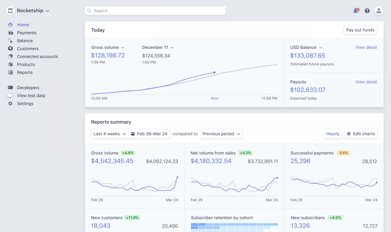 WorldPay vs Stripe Comparison 2021 | CompareCamp.com