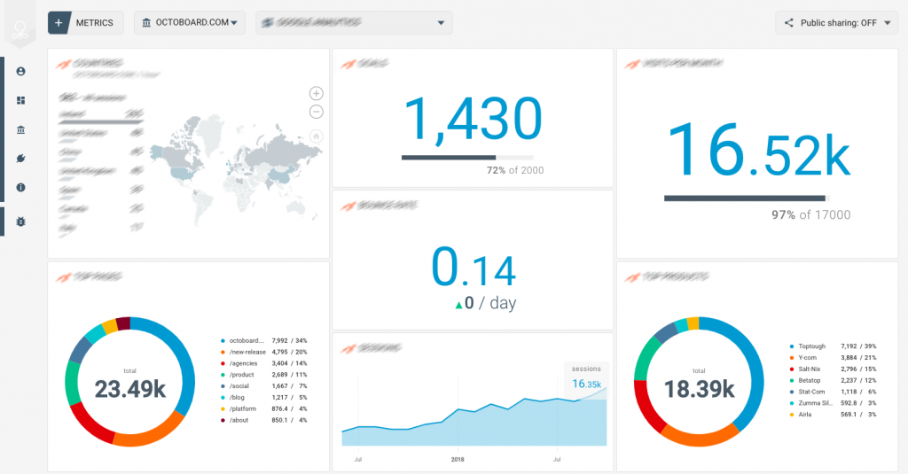 Surveygizmo Vs Surveymonkey Comparison Comparecamp Com