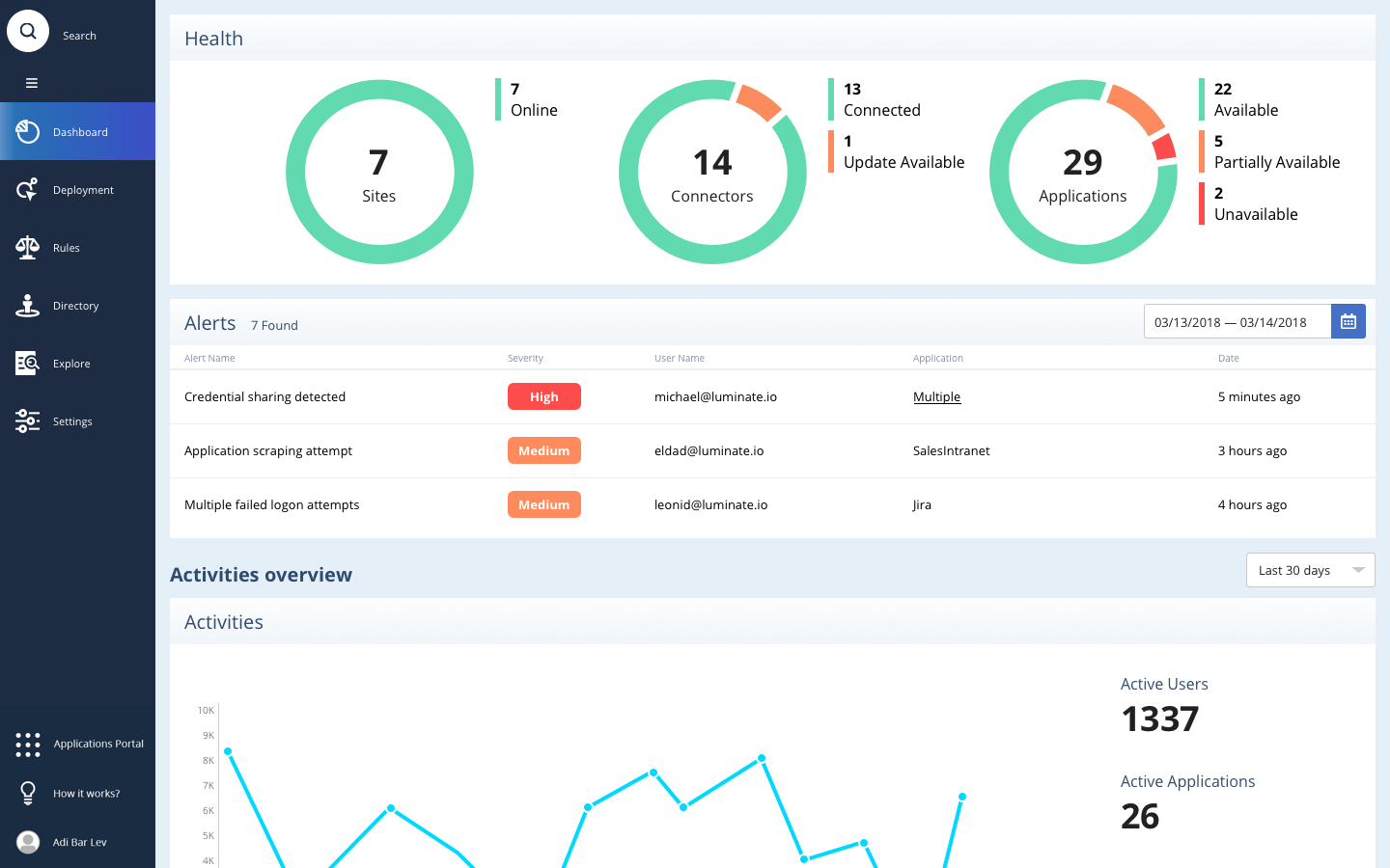 symantec endpoint protection 14.3 ru5