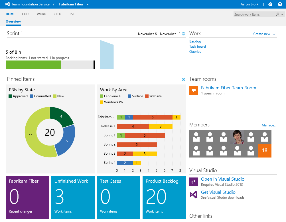 microsoft team foundation server integration tools