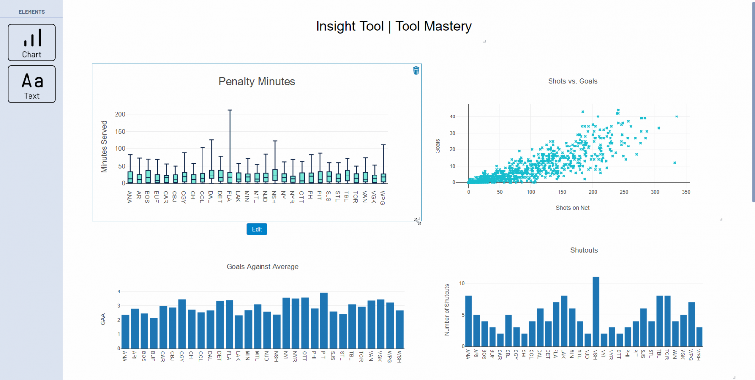 Microsoft Power BI vs Alteryx Comparison 2021